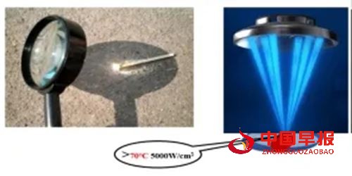 关爱健康，无创守护 | 苏州名仕医院“高强度超声聚焦无创治疗"筛查活动开启(图2)