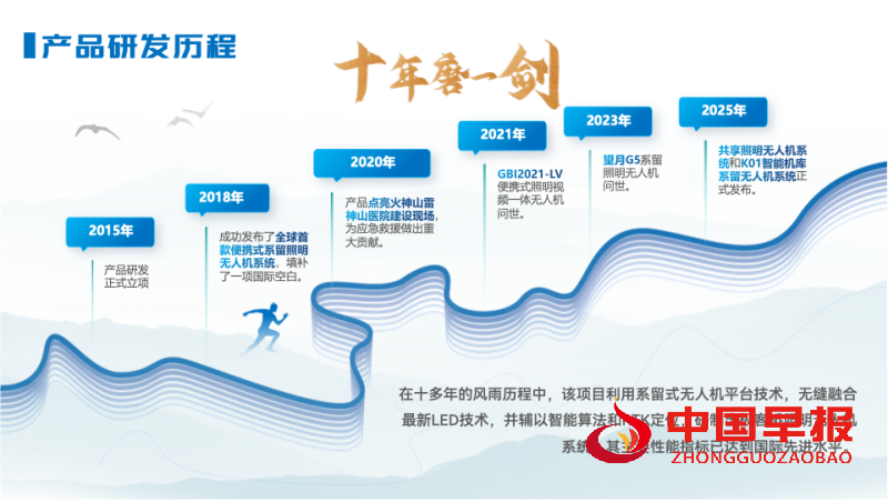 1763244280337914.png 2_副本.png